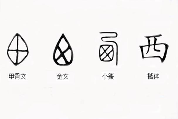 方位文言常识(古汉语方位词的用法)-第2张图片-牛逼常识网 方位文言常识(古汉语方位词的用法)-第2张图片-牛逼常识网