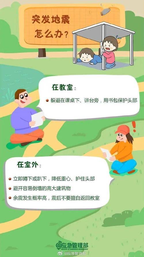 安全常识微课(2021安全微课)-第5张图片-牛逼常识网 安全常识微课(2021安全微课)-第5张图片-牛逼常识网