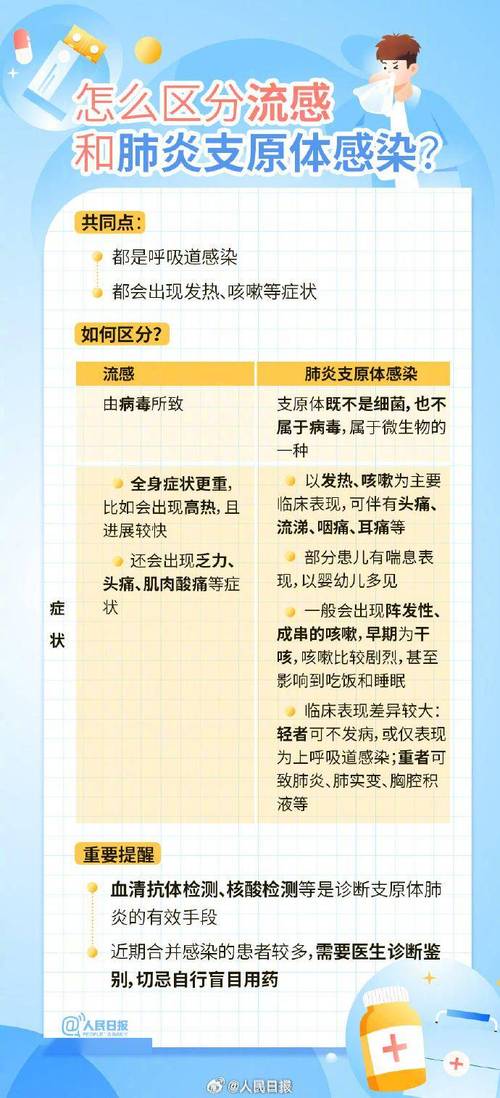 新冠炎症常识(新冠的常识)-第6张图片-牛逼常识网 新冠炎症常识(新冠的常识)-第6张图片-牛逼常识网