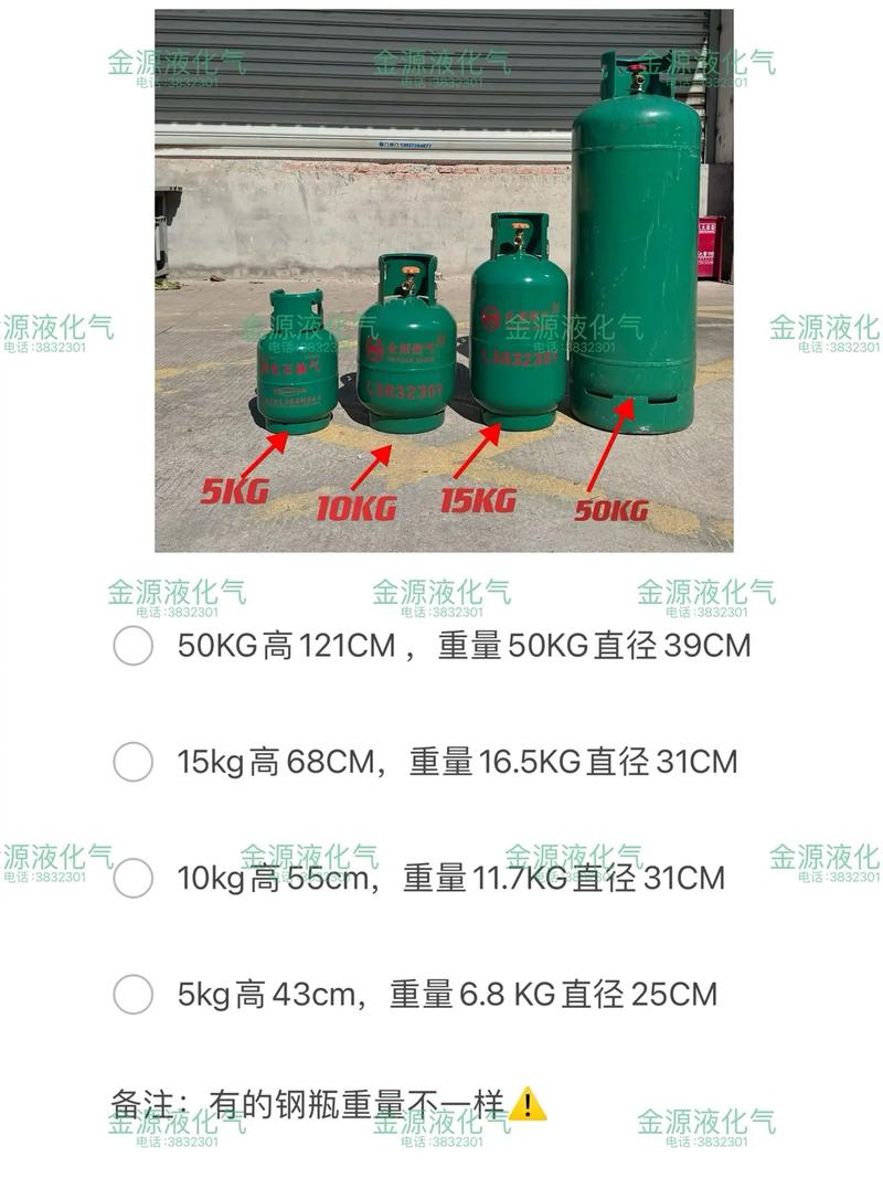 打煤气的常识(打煤气有味怎么办有毒吗)-第5张图片-牛逼常识网 打煤气的常识(打煤气有味怎么办有毒吗)-第5张图片-牛逼常识网