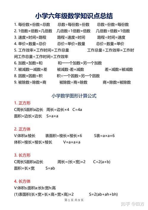 数学常识必备(数学常识题库)-第1张图片-牛逼常识网 数学常识必备(数学常识题库)-第1张图片-牛逼常识网