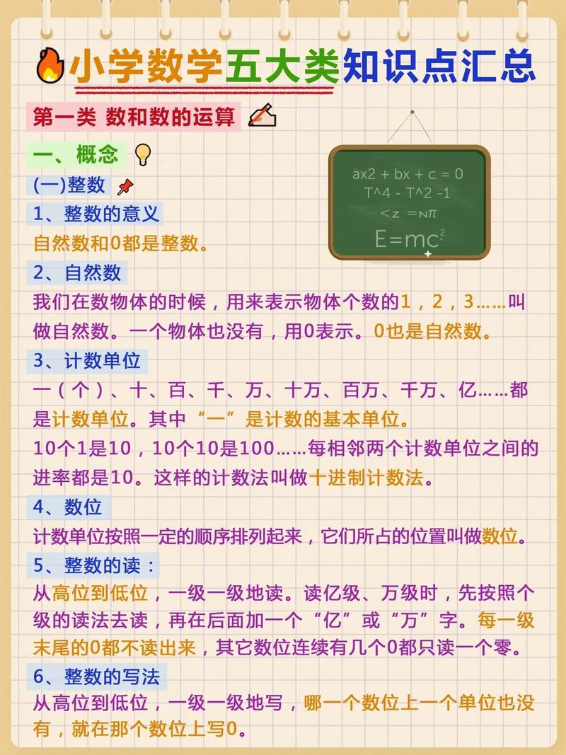 数学常识必备(数学常识题库)-第4张图片-牛逼常识网 数学常识必备(数学常识题库)-第4张图片-牛逼常识网