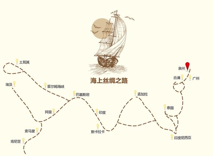 丝绸之路的基本常识 - 丝绸之路的重要知识点-第1张图片-牛逼常识网 丝绸之路的基本常识 - 丝绸之路的重要知识点-第1张图片-牛逼常识网