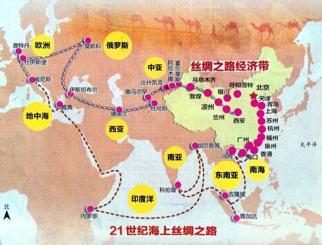 丝绸之路的基本常识 - 丝绸之路的重要知识点-第2张图片-牛逼常识网 丝绸之路的基本常识 - 丝绸之路的重要知识点-第2张图片-牛逼常识网