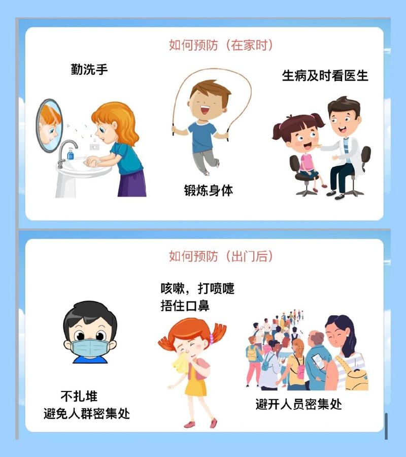 防控肺炎常识 - 防控肺炎常识有哪些-第1张图片-牛逼常识网 防控肺炎常识 - 防控肺炎常识有哪些-第1张图片-牛逼常识网
