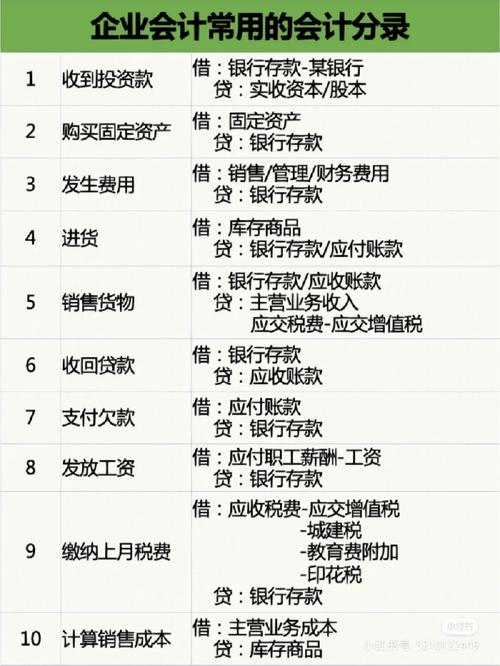 内部审计常识 - 内部审计入门-第5张图片-牛逼常识网 内部审计常识 - 内部审计入门-第5张图片-牛逼常识网