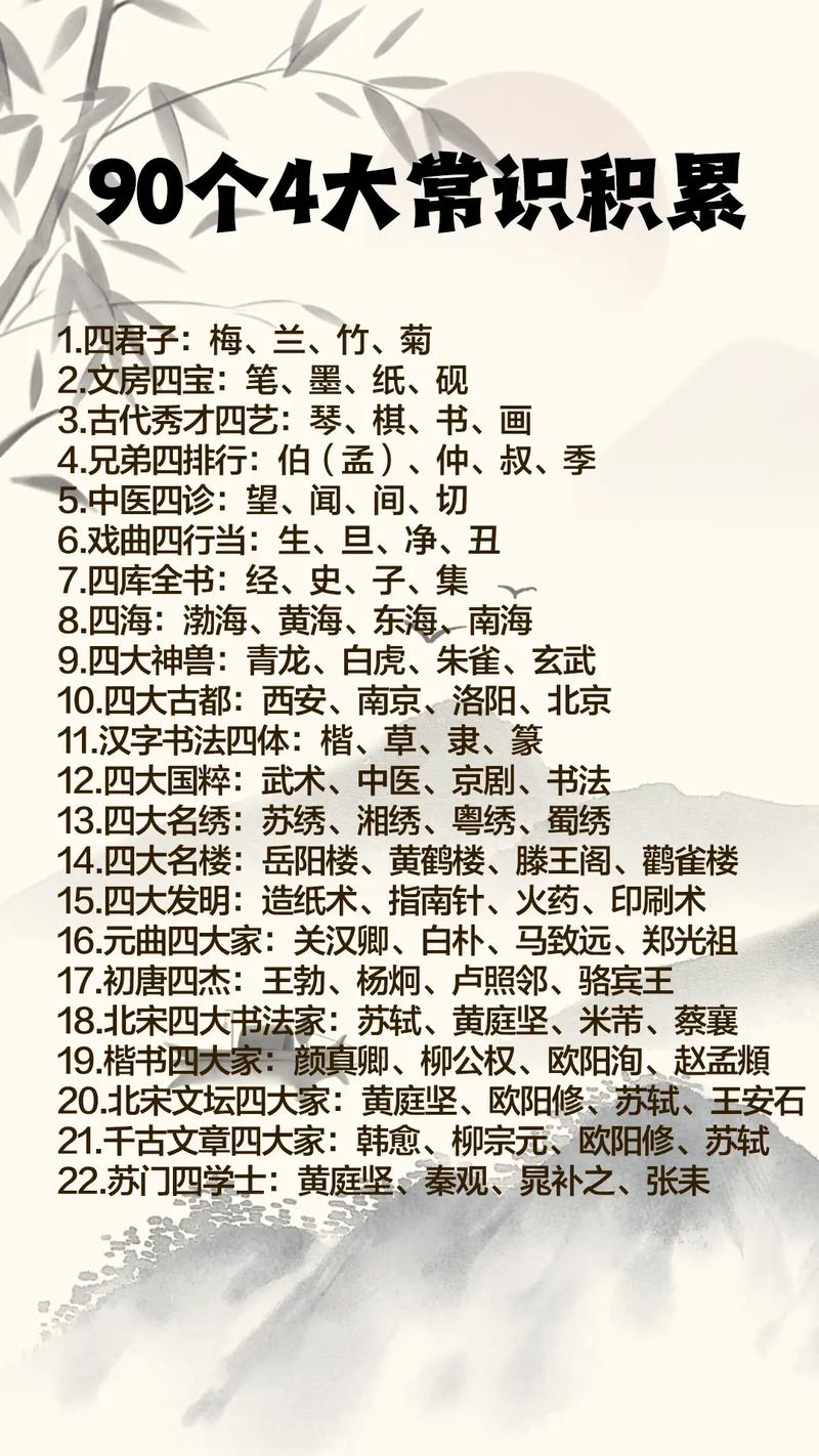 文学常识学士,文学常识考什么-第1张图片-牛逼常识网 文学常识学士,文学常识考什么-第1张图片-牛逼常识网