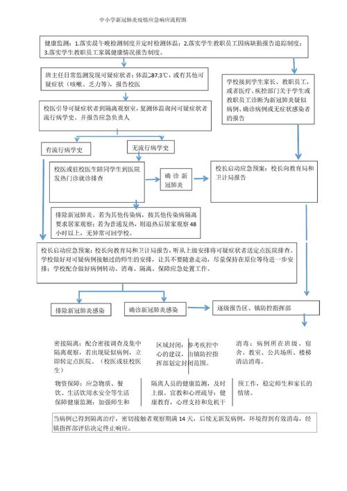 新冠疫情常识 - 新冠疫情知识常识-第4张图片-牛逼常识网 新冠疫情常识 - 新冠疫情知识常识-第4张图片-牛逼常识网