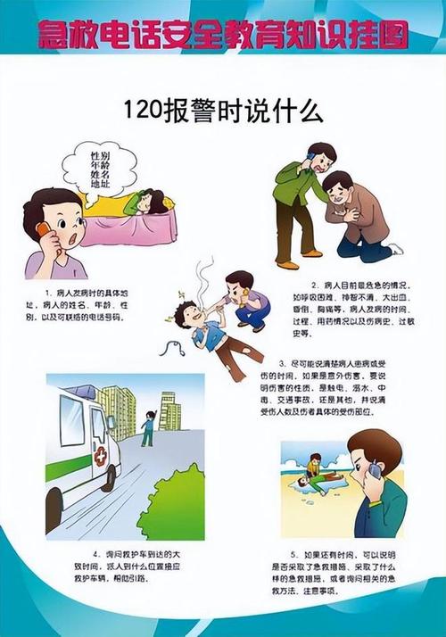 幼儿常识电话(幼儿应该知道的电话号码)-第1张图片-牛逼常识网 幼儿常识电话(幼儿应该知道的电话号码)-第1张图片-牛逼常识网