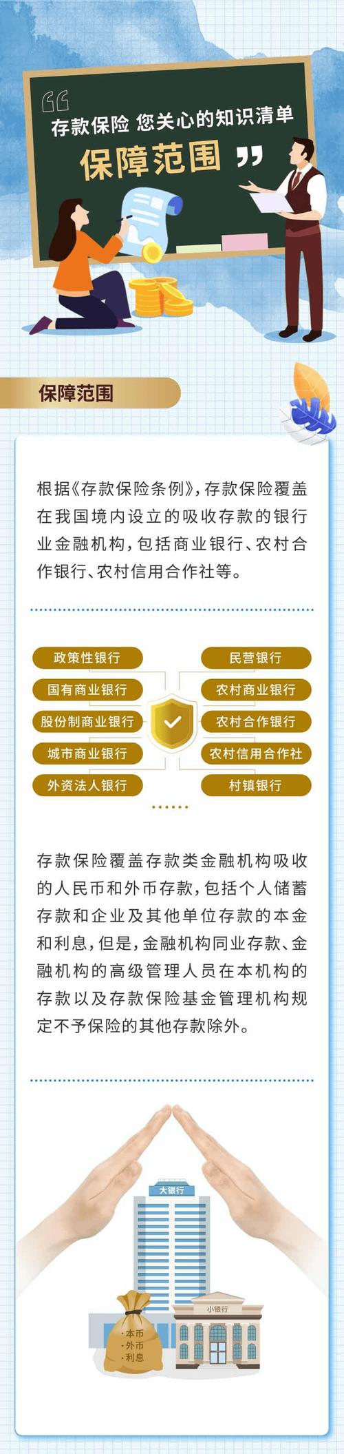 银行常识宣传,银行宣传内容有什么-第7张图片-牛逼常识网 银行常识宣传,银行宣传内容有什么-第7张图片-牛逼常识网