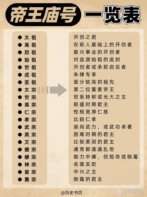 践阼文学常识 - 鲜为人知的文学常识-第3张图片-牛逼常识网 践阼文学常识 - 鲜为人知的文学常识-第3张图片-牛逼常识网