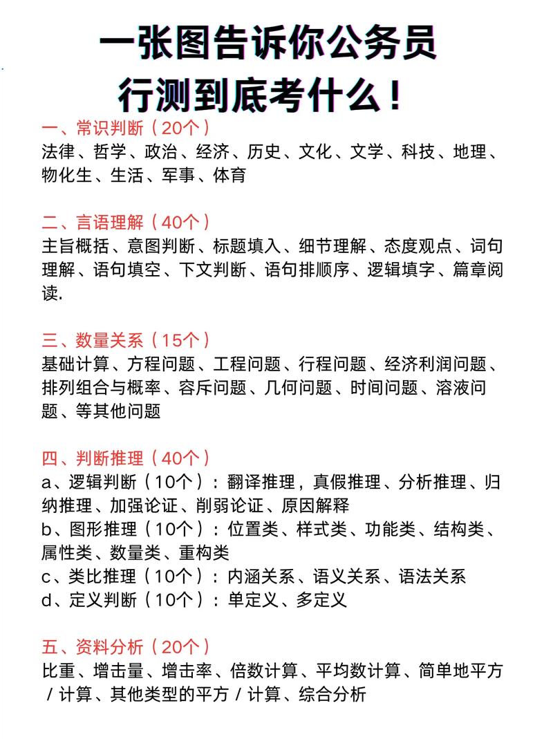 行测常识需要,行测常识需要刷题吗-第1张图片-牛逼常识网 行测常识需要,行测常识需要刷题吗-第1张图片-牛逼常识网