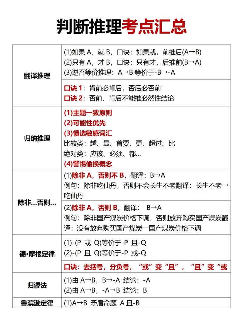 行测常识需要,行测常识需要刷题吗-第2张图片-牛逼常识网 行测常识需要,行测常识需要刷题吗-第2张图片-牛逼常识网