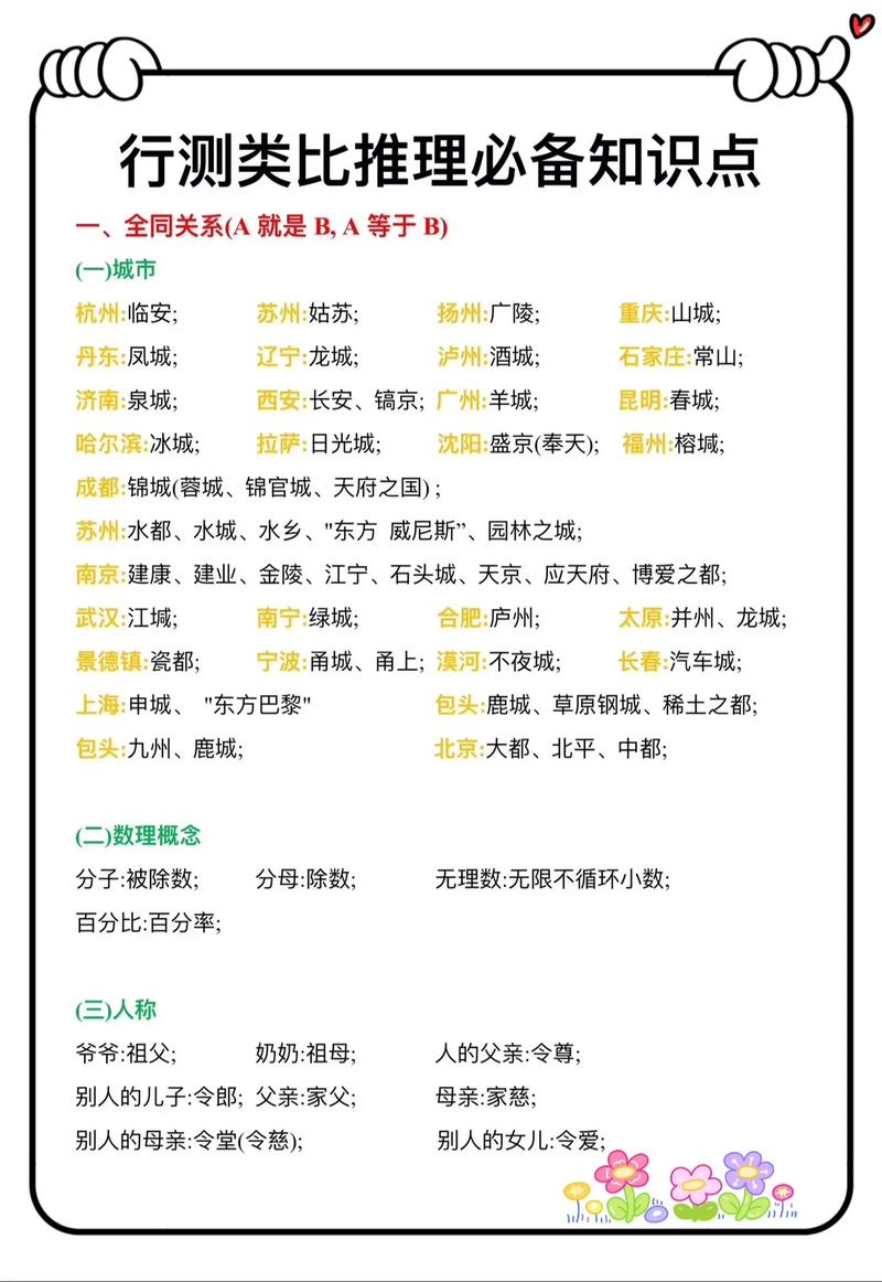 行测常识需要,行测常识需要刷题吗-第3张图片-牛逼常识网 行测常识需要,行测常识需要刷题吗-第3张图片-牛逼常识网