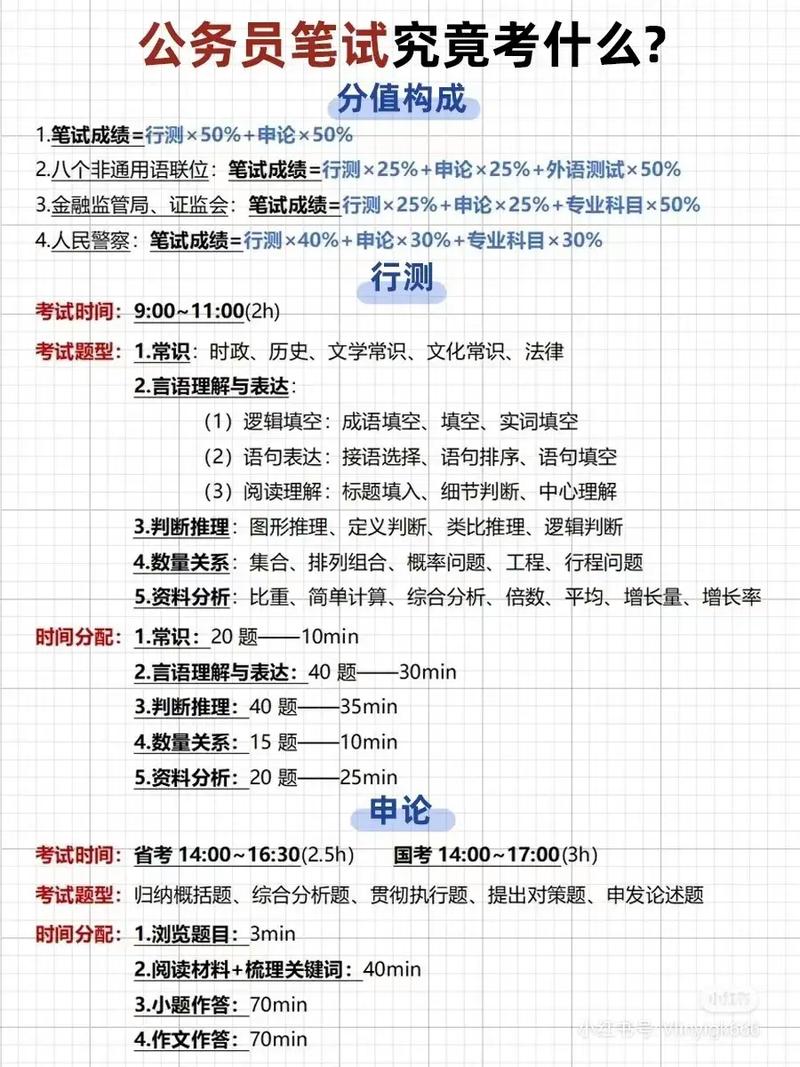 行测常识需要,行测常识需要刷题吗-第4张图片-牛逼常识网 行测常识需要,行测常识需要刷题吗-第4张图片-牛逼常识网