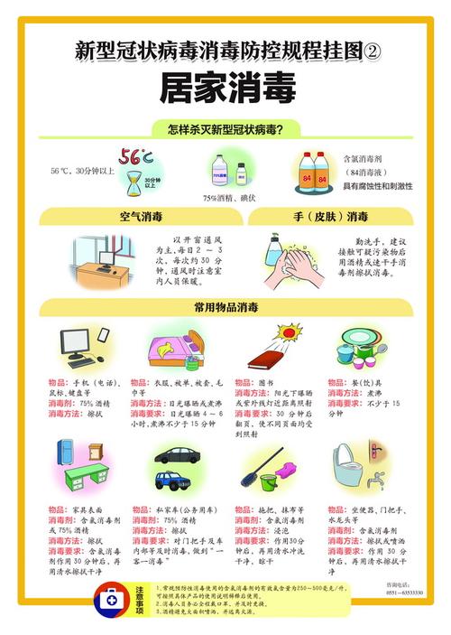 消毒防疫常识 - 日常防疫消毒须知-第2张图片-牛逼常识网 消毒防疫常识 - 日常防疫消毒须知-第2张图片-牛逼常识网