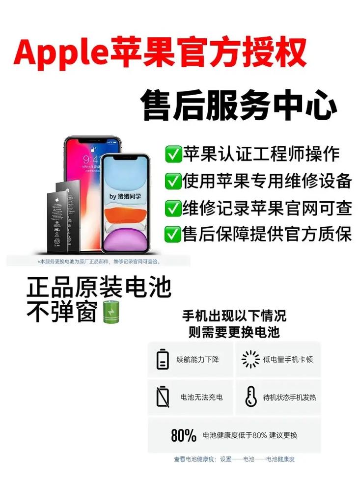 苹果维修常识 - 苹果维修项目-第3张图片-牛逼常识网 苹果维修常识 - 苹果维修项目-第3张图片-牛逼常识网