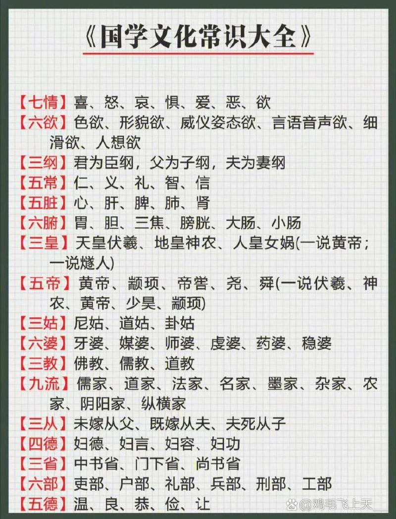 里的文化常识,2000个不得不知的文化常识-第1张图片-牛逼常识网 里的文化常识,2000个不得不知的文化常识-第1张图片-牛逼常识网