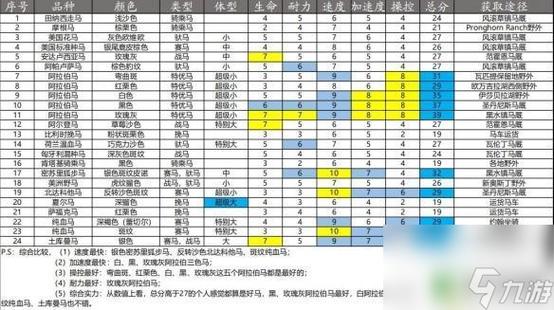 马匹急救常识,马匹常见疾病与治疗-第1张图片-牛逼常识网 马匹急救常识,马匹常见疾病与治疗-第1张图片-牛逼常识网