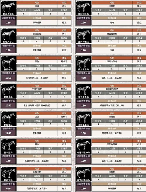 马匹急救常识,马匹常见疾病与治疗-第2张图片-牛逼常识网 马匹急救常识,马匹常见疾病与治疗-第2张图片-牛逼常识网