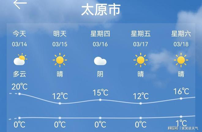 望日文化常识 - 文化常识望是什么意思-第2张图片-牛逼常识网 望日文化常识 - 文化常识望是什么意思-第2张图片-牛逼常识网