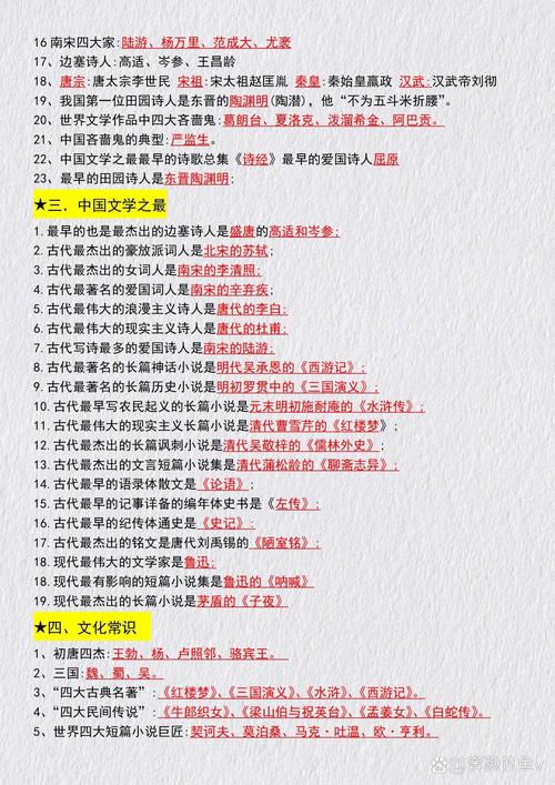 唐代作家常识(唐代著名作家有谁)-第3张图片-牛逼常识网 唐代作家常识(唐代著名作家有谁)-第3张图片-牛逼常识网