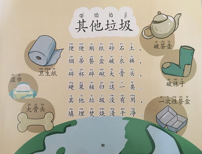 垃圾生活常识(生活垃圾的内容怎么写)-第4张图片-牛逼常识网 垃圾生活常识(生活垃圾的内容怎么写)-第4张图片-牛逼常识网