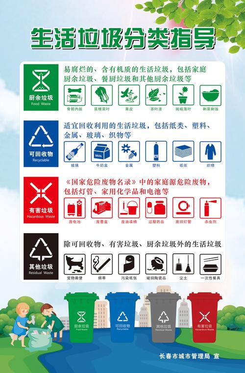 垃圾生活常识(生活垃圾的内容怎么写)-第6张图片-牛逼常识网 垃圾生活常识(生活垃圾的内容怎么写)-第6张图片-牛逼常识网