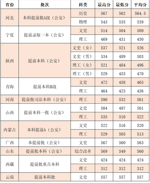 上海文艺常识(上海文艺表演)-第1张图片-牛逼常识网 上海文艺常识(上海文艺表演)-第1张图片-牛逼常识网
