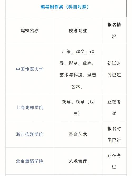 上海文艺常识(上海文艺表演)-第6张图片-牛逼常识网 上海文艺常识(上海文艺表演)-第6张图片-牛逼常识网