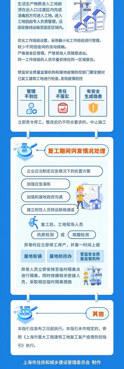 复工防疫常识(复工防疫守则 新闻)-第3张图片-牛逼常识网 复工防疫常识(复工防疫守则 新闻)-第3张图片-牛逼常识网
