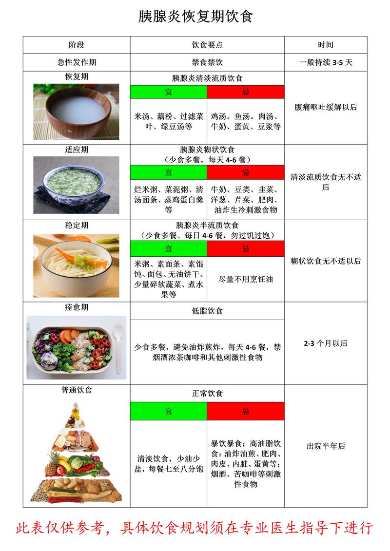 健康饮食常识科普(健康饮食常识科普图片)-第4张图片-牛逼常识网 健康饮食常识科普(健康饮食常识科普图片)-第4张图片-牛逼常识网