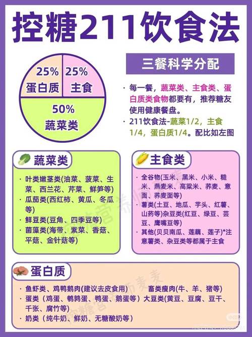 健康饮食常识科普(健康饮食常识科普图片)-第6张图片-牛逼常识网 健康饮食常识科普(健康饮食常识科普图片)-第6张图片-牛逼常识网