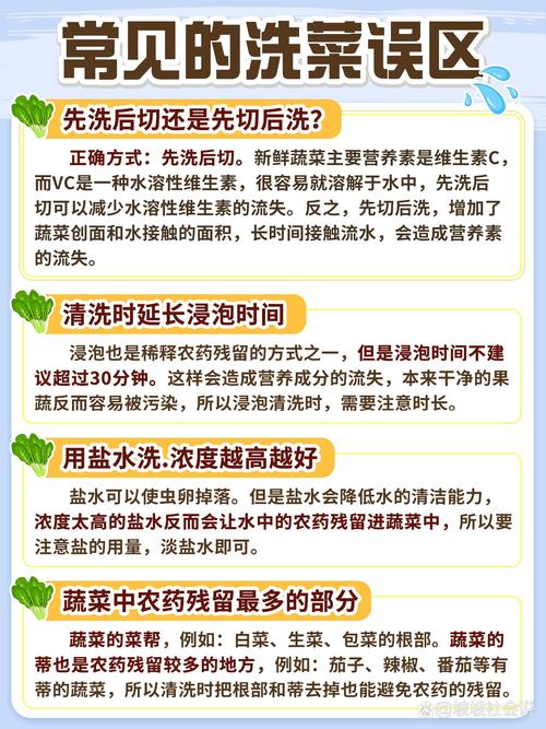 厨房洗菜常识 - 厨房洗菜真实图片-第2张图片-牛逼常识网 厨房洗菜常识 - 厨房洗菜真实图片-第2张图片-牛逼常识网