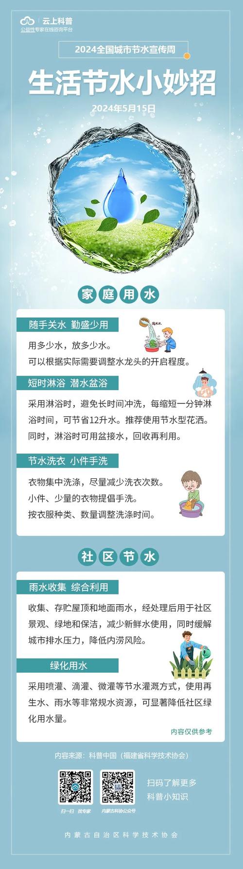 厨房洗菜常识 - 厨房洗菜真实图片-第5张图片-牛逼常识网 厨房洗菜常识 - 厨房洗菜真实图片-第5张图片-牛逼常识网