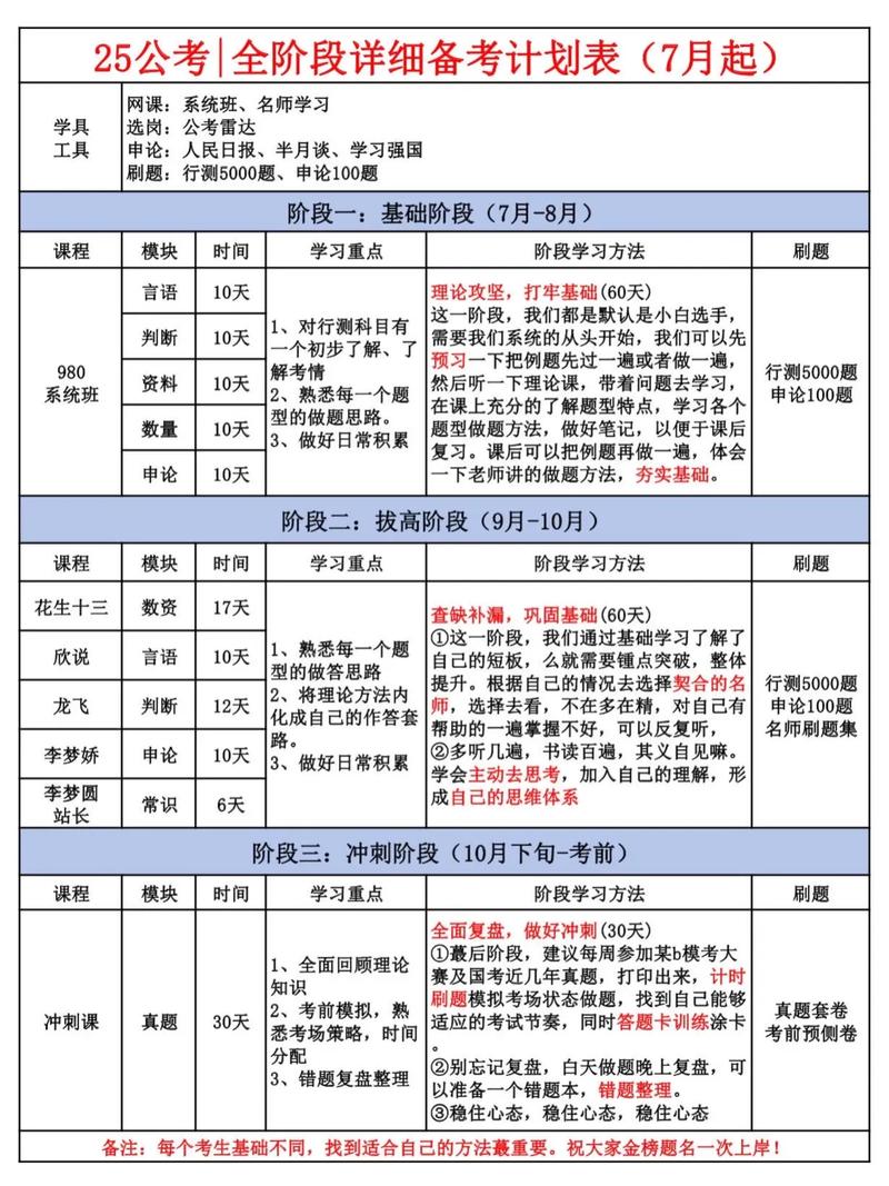行测常识怎么提高知乎,行测的常识部分怎么提高-第2张图片-牛逼常识网 行测常识怎么提高知乎,行测的常识部分怎么提高-第2张图片-牛逼常识网