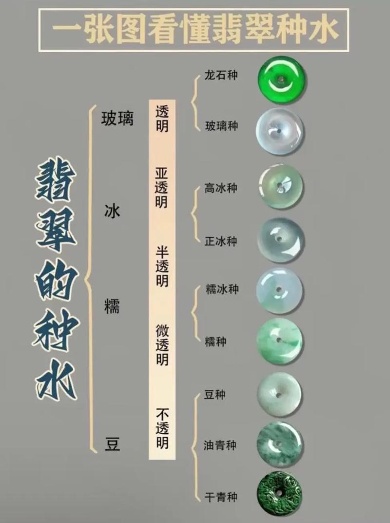 福建翡翠常识 - 福建翡翠批发市场地址-第1张图片-牛逼常识网 福建翡翠常识 - 福建翡翠批发市场地址-第1张图片-牛逼常识网