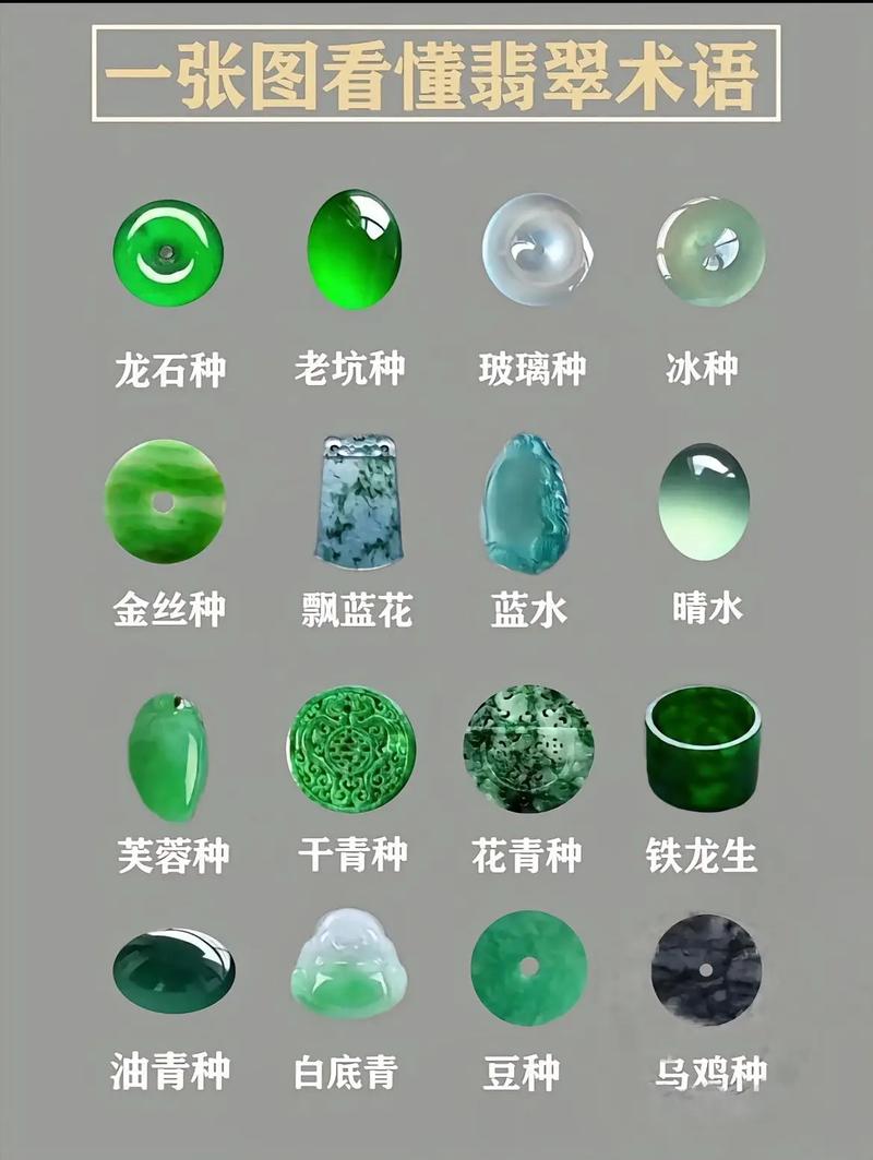 福建翡翠常识 - 福建翡翠批发市场地址-第4张图片-牛逼常识网 福建翡翠常识 - 福建翡翠批发市场地址-第4张图片-牛逼常识网