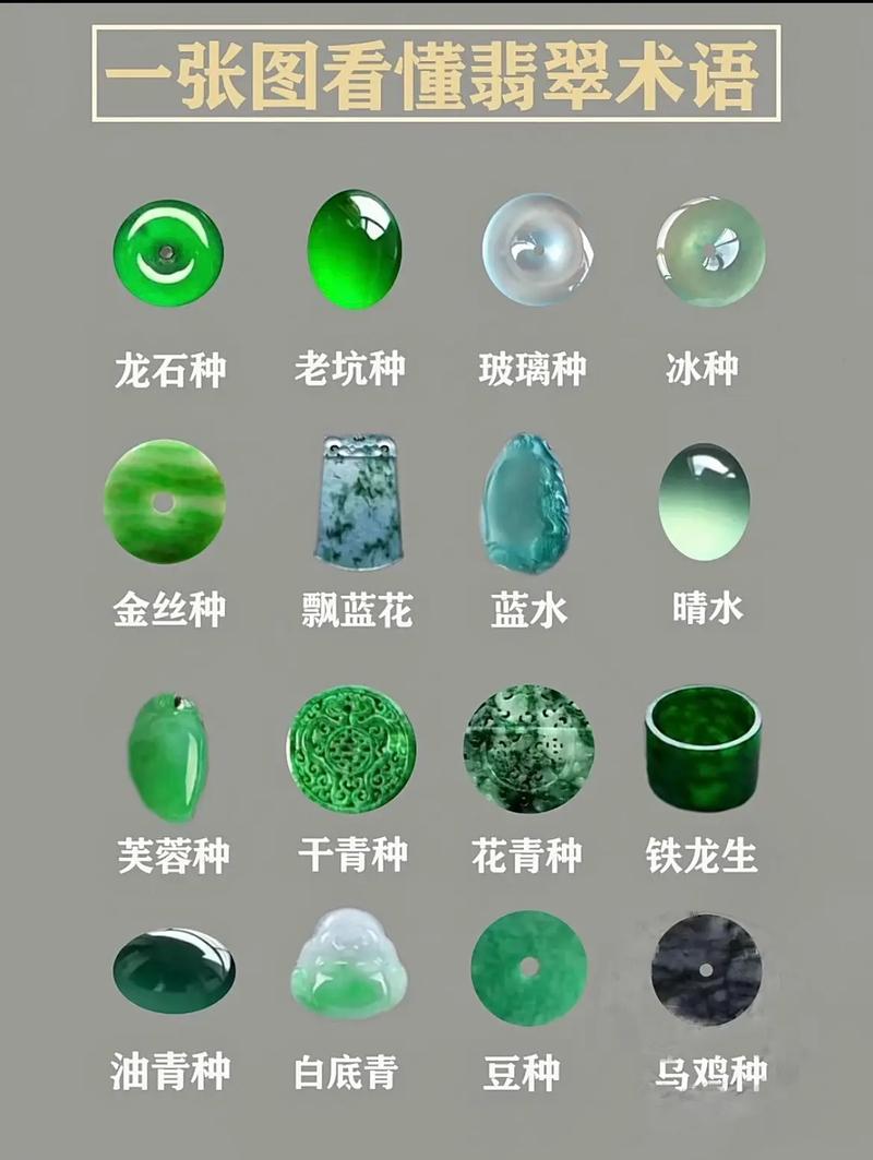 福建翡翠常识 - 福建翡翠批发市场地址-第5张图片-牛逼常识网 福建翡翠常识 - 福建翡翠批发市场地址-第5张图片-牛逼常识网