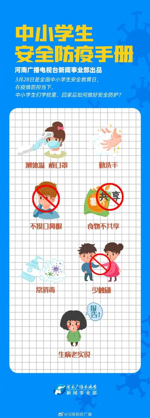 防疫生活常识(防疫生活常识内容)-第1张图片-牛逼常识网 防疫生活常识(防疫生活常识内容)-第1张图片-牛逼常识网