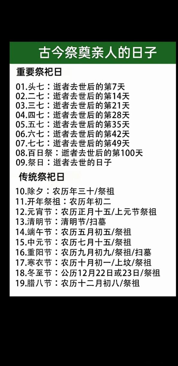 祀的文化常识(祭祀文化起源)-第3张图片-牛逼常识网 祀的文化常识(祭祀文化起源)-第3张图片-牛逼常识网