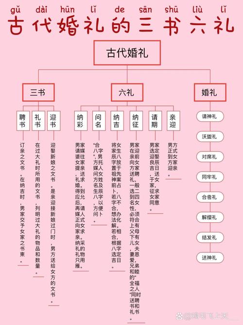 邦的文化常识(仆的文化常识)-第1张图片-牛逼常识网 邦的文化常识(仆的文化常识)-第1张图片-牛逼常识网