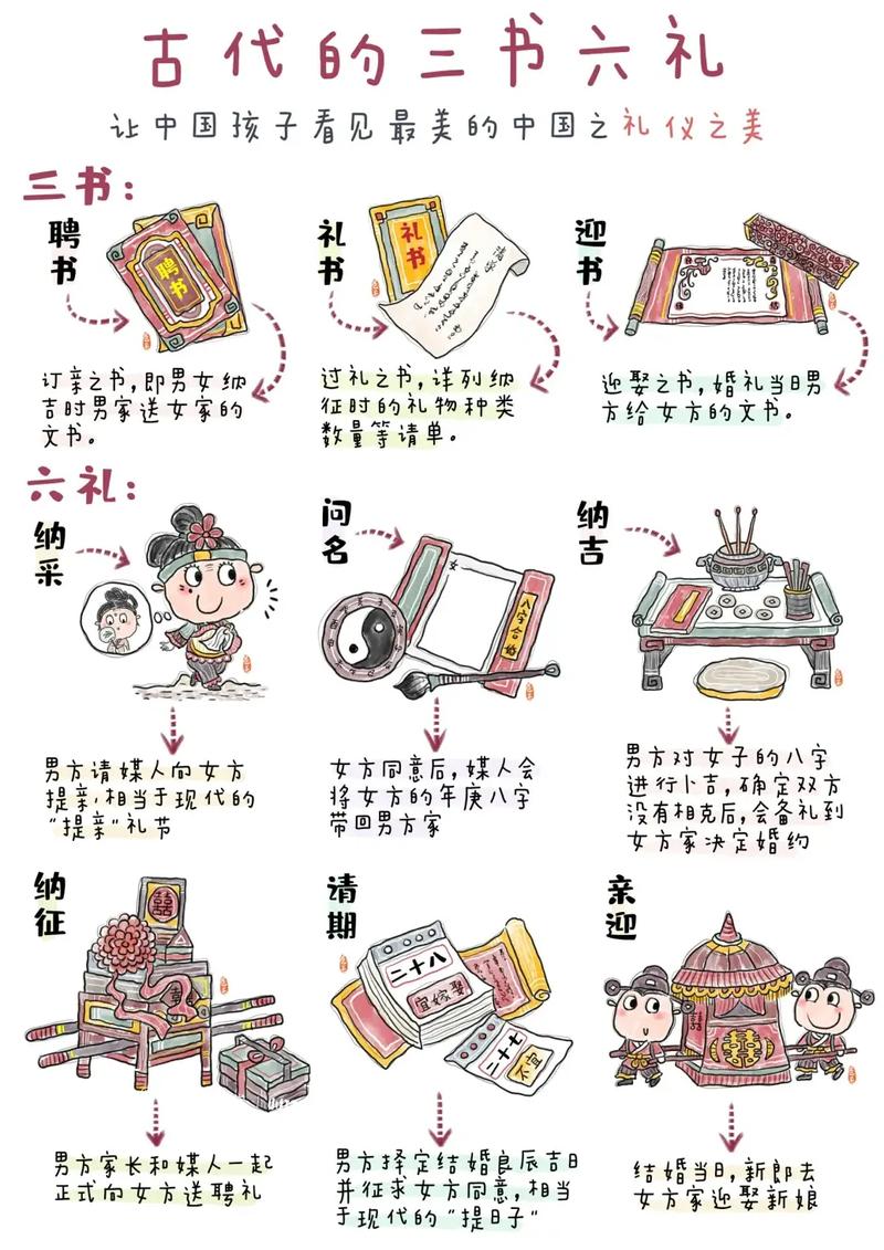 邦的文化常识(仆的文化常识)-第3张图片-牛逼常识网 邦的文化常识(仆的文化常识)-第3张图片-牛逼常识网
