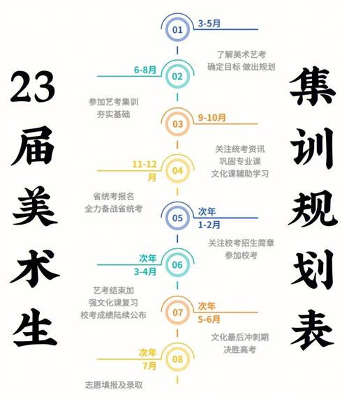 美术常识视频,美术常识视频讲解-第3张图片-牛逼常识网 美术常识视频,美术常识视频讲解-第3张图片-牛逼常识网