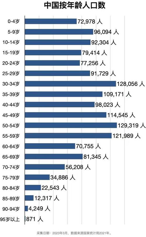 中国常识普查,普及常识-第2张图片-牛逼常识网 中国常识普查,普及常识-第2张图片-牛逼常识网