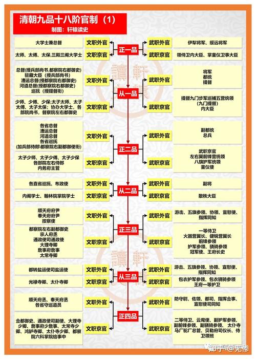 刑部古代常识 - 古代刑部相当于现在的什么-第3张图片-牛逼常识网 刑部古代常识 - 古代刑部相当于现在的什么-第3张图片-牛逼常识网