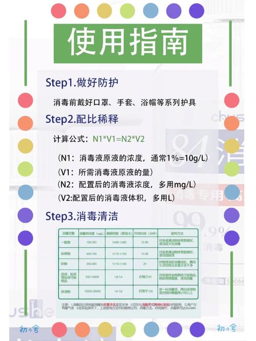 环境消毒常识,环境消毒常识大全-第1张图片-牛逼常识网 环境消毒常识,环境消毒常识大全-第1张图片-牛逼常识网