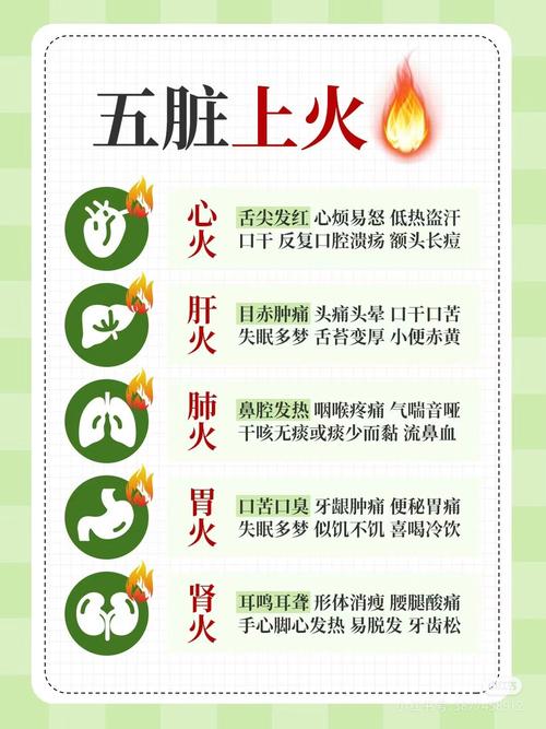 保健健康常识,保健健康常识内容-第3张图片-牛逼常识网 保健健康常识,保健健康常识内容-第3张图片-牛逼常识网