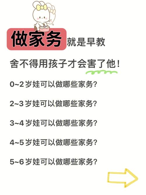 五岁生活常识 - 5岁常识-第4张图片-牛逼常识网 五岁生活常识 - 5岁常识-第4张图片-牛逼常识网