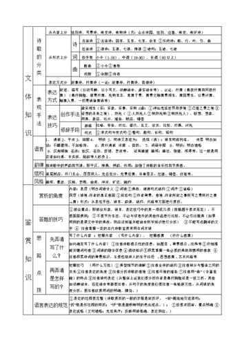 毛诗正义常识(毛诗正义是传笺正义)-第3张图片-牛逼常识网 毛诗正义常识(毛诗正义是传笺正义)-第3张图片-牛逼常识网